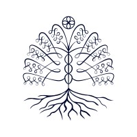 Found8tion Group logo - Similar company to Maree Llc
