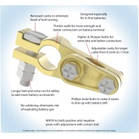 Smart Battery Terminal logo - Similar company to Switch Components Inc.