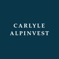 Carlyle AlpInvest logo - Similar company to Finance Appointments