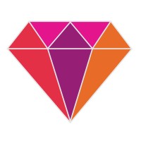 Compañía de Mosaicos, Artes y Oficios logo - Similar company to Hogar View