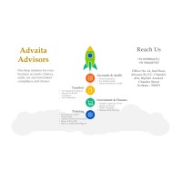 Advaita Advisors logo - Similar company to Exin Consultancy Limited
