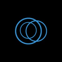 Impactivist