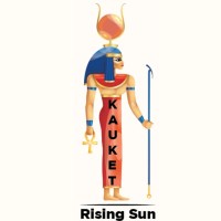 Kauket logo - Similar company to Saskia