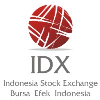 Update Market IHSG logo - Similar company to Dyphi Inc.