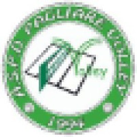 Advanced Security Cameras