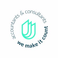 Kantoor Dewulf logo - Similar company to Dfisc