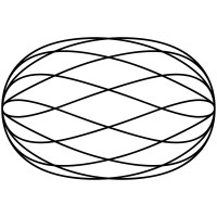 Chora 2030 logo - Similar company to Folkets Madhus