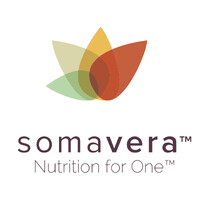 Somavera logo - Similar company to Somidax