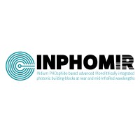INPHOMIR logo - Similar company to Persimmon