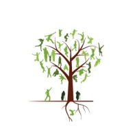 Groei door Ervaring logo - Similar company to Mbb Change