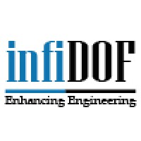 Infidof Solutions