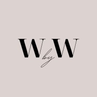 Women's Rights by Women's Fight logo - Similar company to Njop