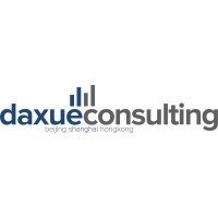 Daxue Consulting logo - Similar company to Cmr
