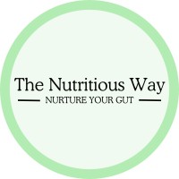 The Nutritious Way logo - Similar company to Brandon Schubert Ltd