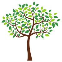 Thrive Mandate