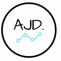 AJD Marketing Group logo - Similar company to Ajd Consulting Solutions Llc