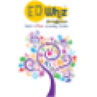 Edwhiz Learning Studio