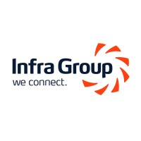 Infra Group logo - Similar company to Litran Nv