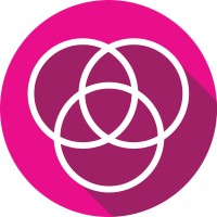 Theory Of Change Consulting
