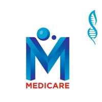 Medicare Solution India logo - Similar company to Onemedicine