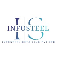 Infosteel Detailing Pvt Ltd logo - Similar company to Dynamic Fzc