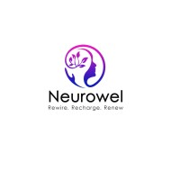 Neurowel logo - Similar company to Solyte