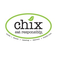 Chix Dc