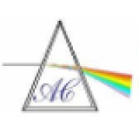 Antonella Civran logo - Similar company to Localizationlab S.L.