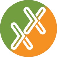 Nexxtlevel Brands