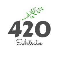 420 Substratos logo - Similar company to Hemp House