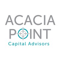 Acacia Point Capital Advisors logo - Similar company to Smiling Properties Lda