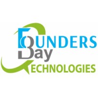 Careconnext, A Founders Bay Technology