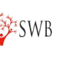 Sustaining Women In Business