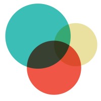 Center For Mentalisering