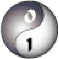 Softia logo - Similar company to Softia