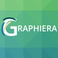 Graphiera logo - Similar company to Ips Cor Services Limited
