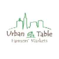 Urban Table Farmers' Markets