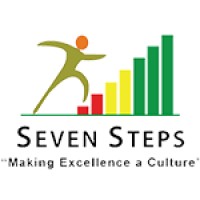 Seven Steps Business Transformation Systems logo - Similar company to Seven Steps Global