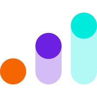 Ability Roundtable logo - Similar company to Performl