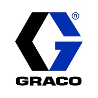 Graco CED-SCA logo - Similar company to Zetta Equipamentos Tecnológicos