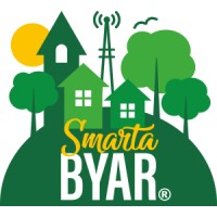 Smarta Byar