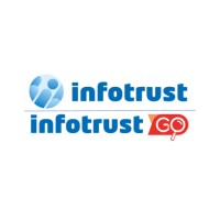 Infotrust - Informação para Negócios logo - Similar company to Decorpisus