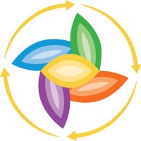 agnetic, llc logo - Similar company to Agnetic Bio