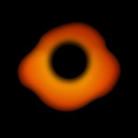 Curiosity 3D ®