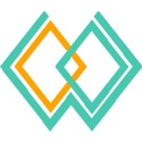 Wikiooz logo - Similar company to Ist Groups