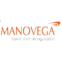 Manovega Communications