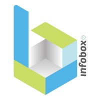Infobox logo - Similar company to Infobox,Inc.