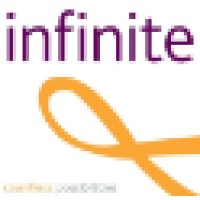 Infinite Global Solutions logo - Similar company to Infinity Global Solution