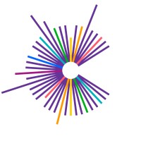 MF Coach logo - Similar company to Agora Performance