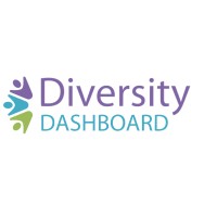 Diversity Dashboard logo - Similar company to Appstudios